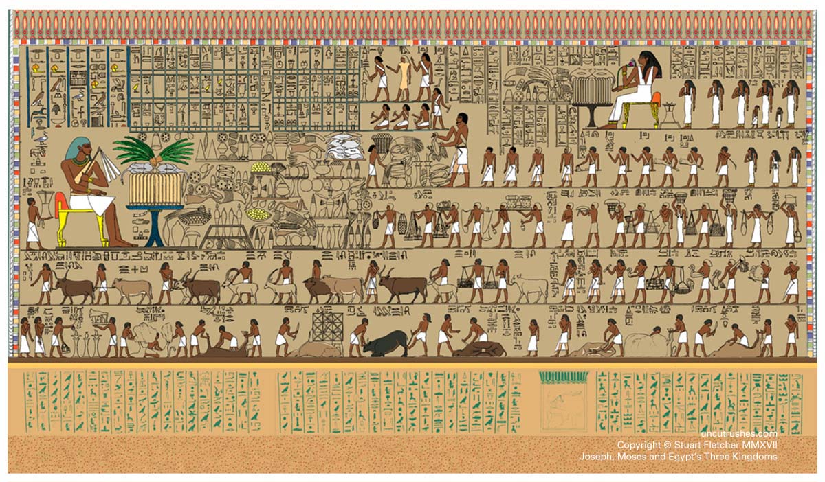 Artists impression of Khnumhotep 2 tomb, South Wall.